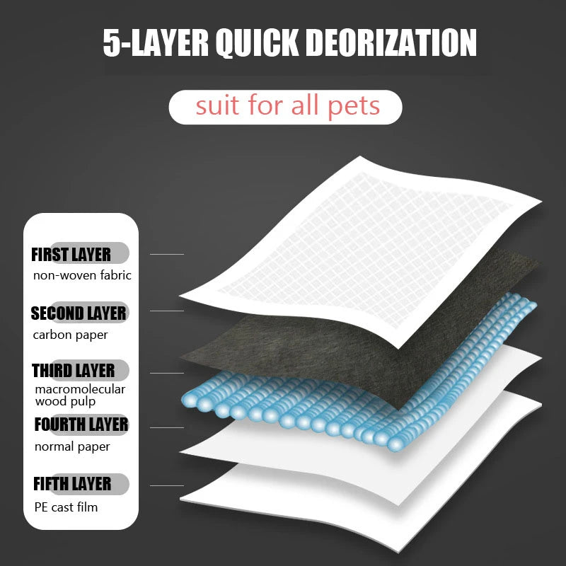 Disposable Training Pee Pads
